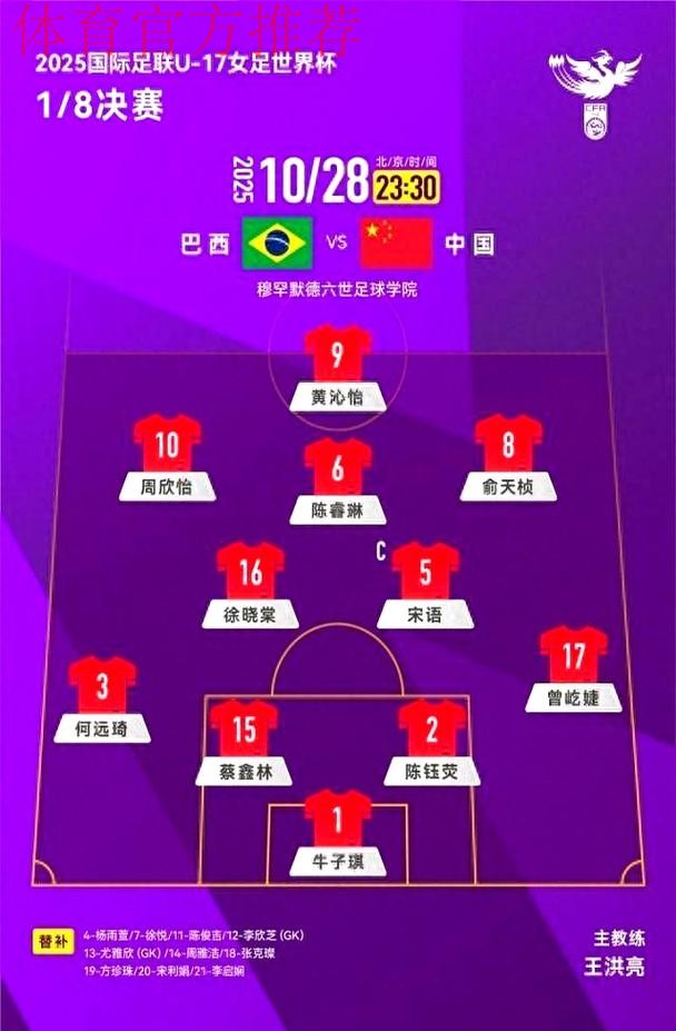 U-17女足世界杯抽签结果出炉